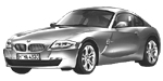 BMW E86 P1862 Fault Code